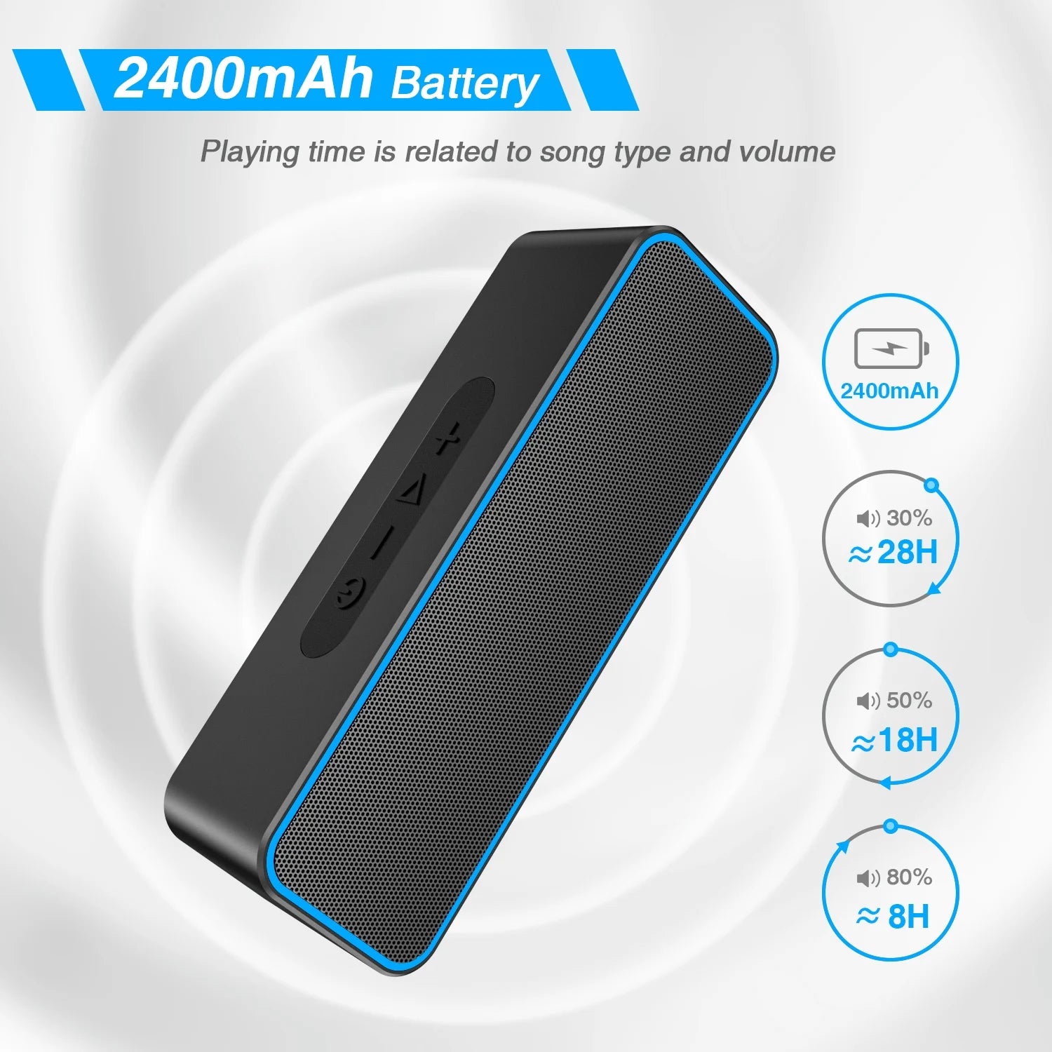 Portable Bluetooth Speaker, Wireless Speaker with 10W Loud Stereo Sound, Outdoor Speakers with Bluetooth 5.0, 30H Playtime,66Ft Bluetooth Range, Dual Pairing for Home,Party