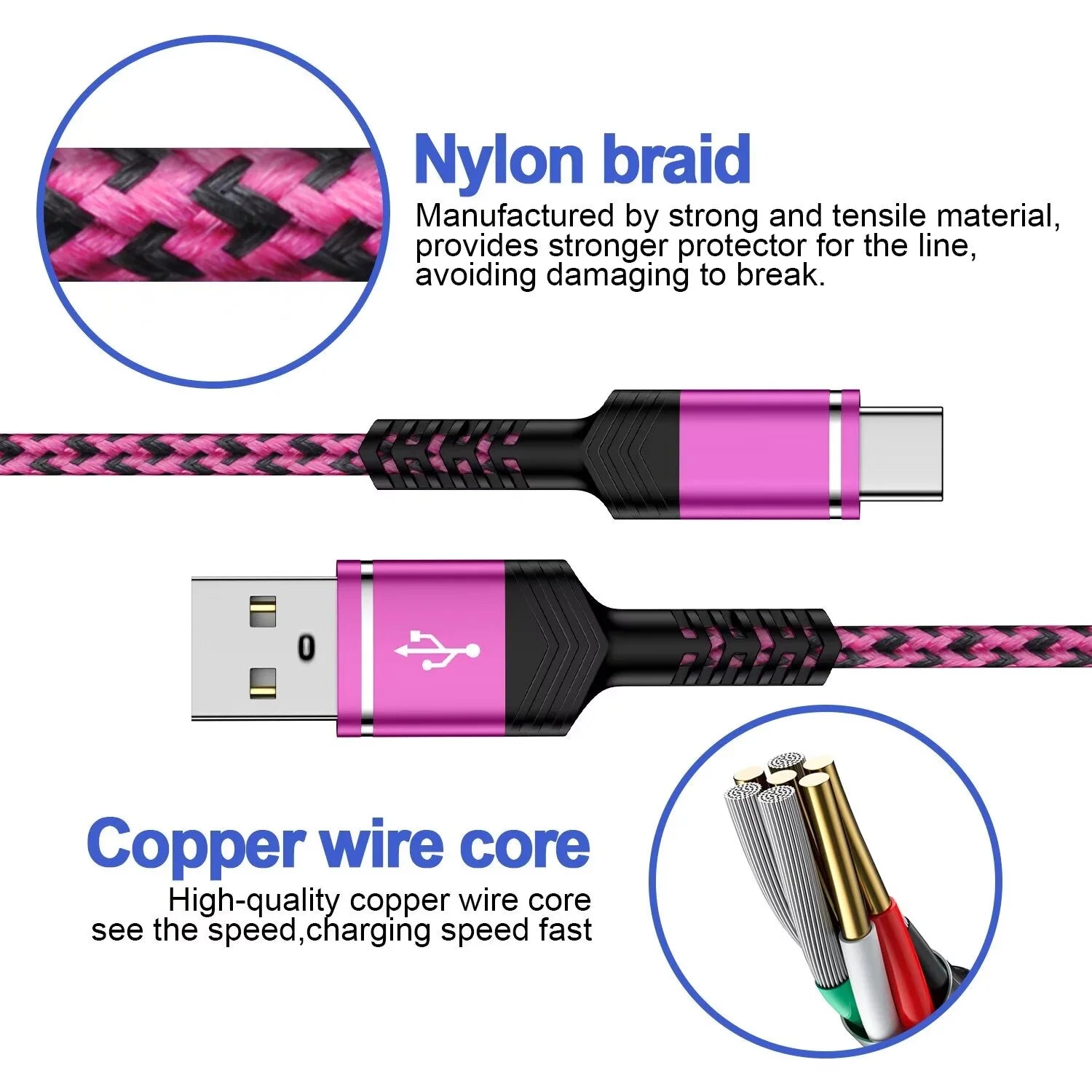 Type C Charger Fast Charging  Wall Charger Adapter Plug 3PACK Android Charger Block Cord with 3PACK Usb a to Usb C Cable 6Ft High Speed Phone Charger for Android Type C