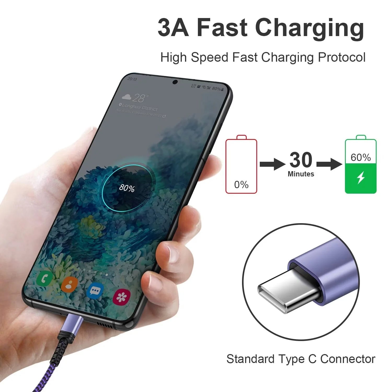 Type C Charger Block,With 3A Android Charger Fast Charging Cable 10Ft 5V/1A Usb Charger Block Wall Adapter Plug Brick Phone Chargers for Android Phone Charger Block Type C,Purple
