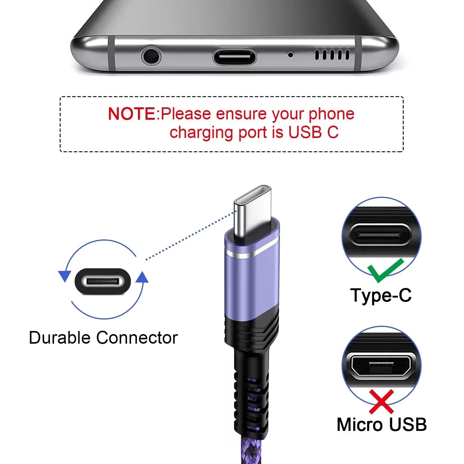 Type C Charger Fast Charging  Wall Charger Adapter Plug 3PACK Android Charger Block Cord with 3PACK Usb a to Usb C Cable 6Ft High Speed Phone Charger for Android Type C