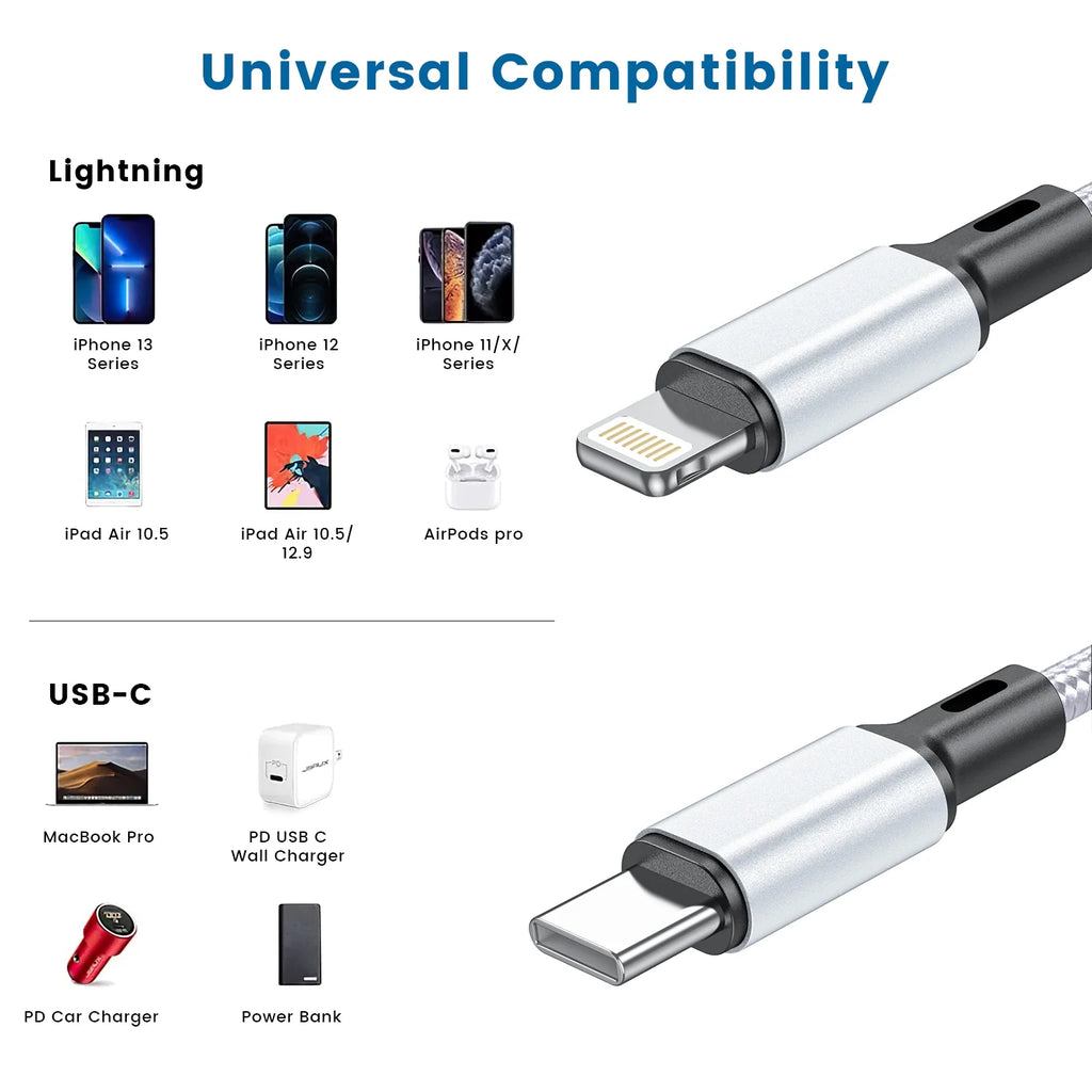 3 Pack [ Apple Mfi Certified] 3/6/6 FT USB C to Lightning Cable Nylon Braided Fast Charging Cord, Compatible with Iphone 14/13/12 Pro/Max/11/X/Xs/Xr, Airpods Pro,Silver